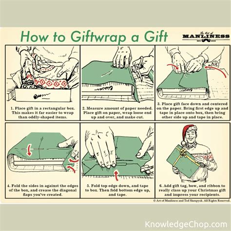 Image result for Gift Wrap Tutorial