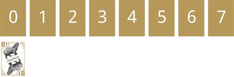 Image result for Linear Probing C-code