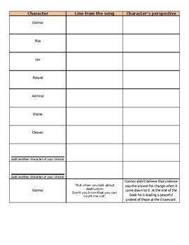 Image result for Text Connection of Plundered