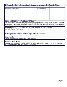 Image result for Level 2 Plan Tutorial