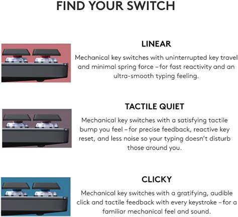 Logitech MX Mechanical Mini Wireless Illuminated India | Ubuy