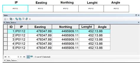 Image result for How to Add Field in ArcMap