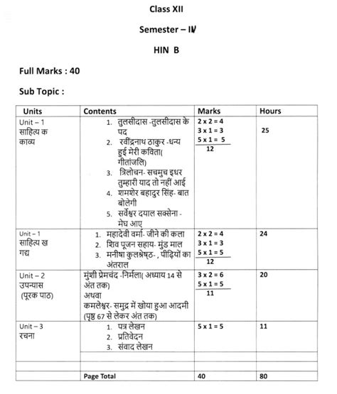 West Bengal Class 12 Hindi-B Syllabus 2024-25: Download PDF