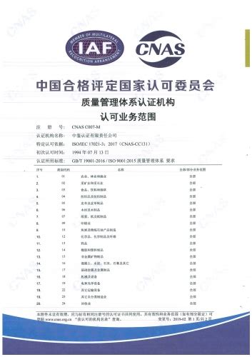 中国合格评定国家认可委员会(CNAS)认可证书附件（质量管理体系-1）