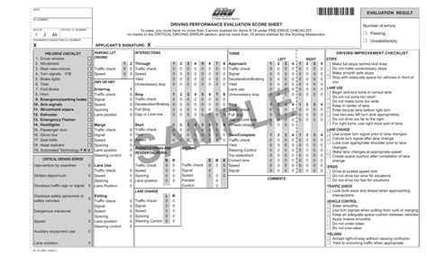 Georgia Road Test Score Sheet 2021 at Christopher Foss blog