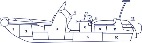 Grand Golden Line G750 - Grand Boats