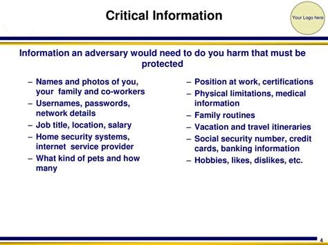 Critical Information 的图像结果