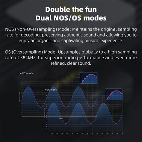 FiiO K11 R2R DAC and Headphone Amplifier for Home India | Ubuy