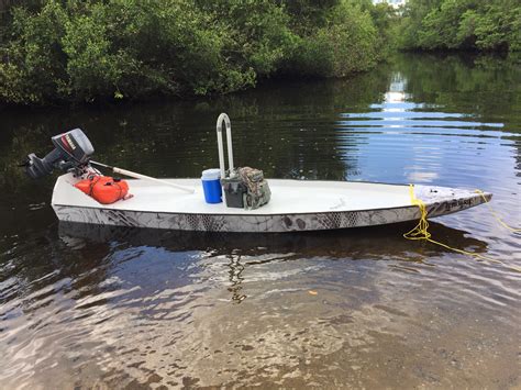 Skiff - What is a Skiff? - Skiff Life