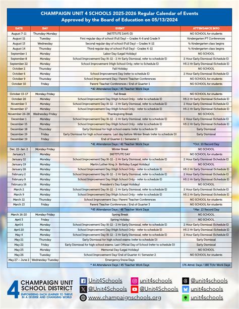 Champaign Unit 4 School Calendar 25-26 revised - EduCounty