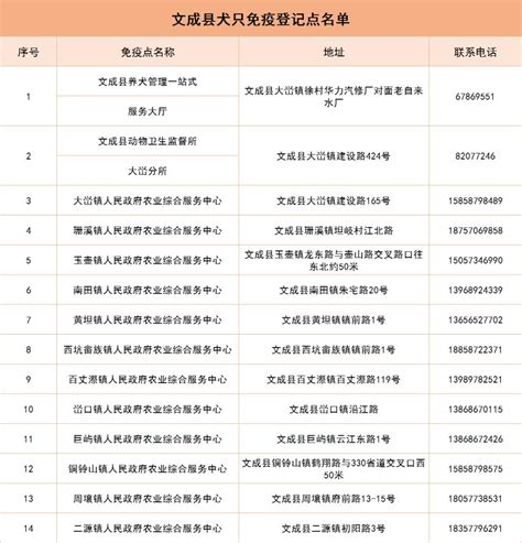 温州市爆破作业单位许可证重大＂蝶变＂ 首本壹级资质证书花落＂鸿基＂ - 苍南新闻网