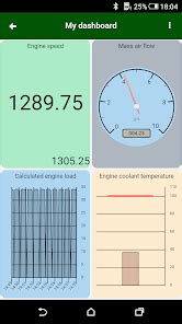 Image result for Motor Data App Using