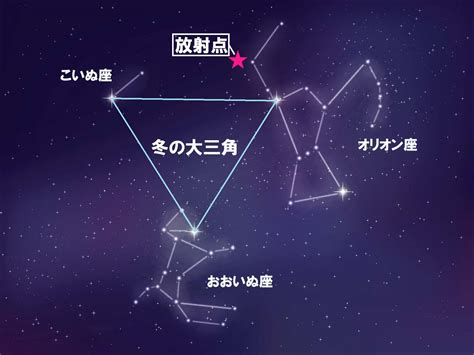 秋のひとつ星を見よう（2018年11月） | 国立天文台(NAOJ)