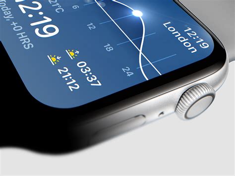 Digital Timer 的图像结果