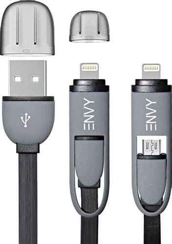 10 must have budget gadgets for every student | Digit