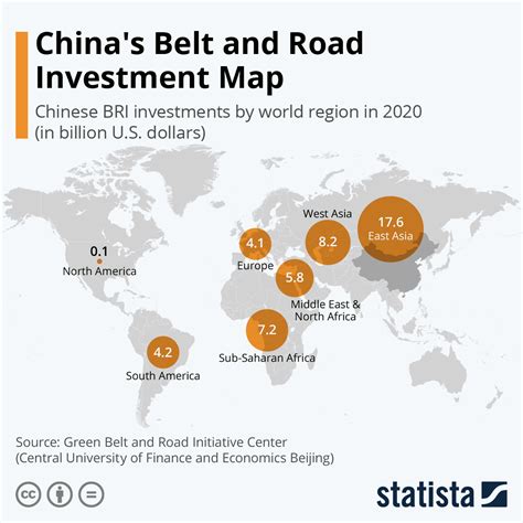 Belt And Road Initiative: Connecting The World Through Trade And Infrastructure - Vision Mirror