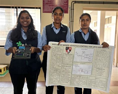 St. Thomas Institute for Science and Technology : Departments