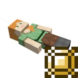 Image result for Curios API Integration