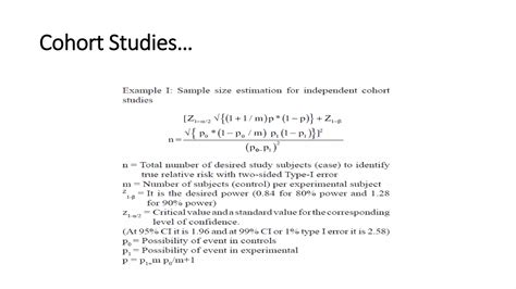Sample Size Calculation for Comparative Study 的图像结果