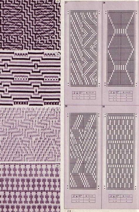 Image result for Knitting Stitch Pattern Library