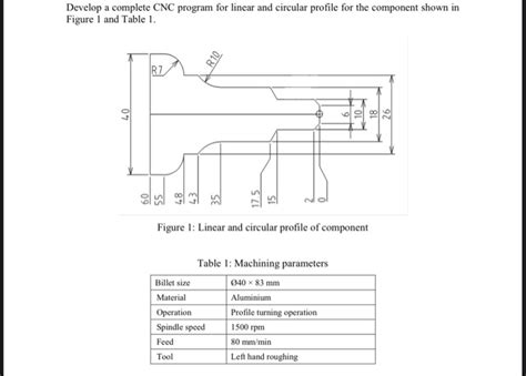 CNC Linear Programming Curves 的图像结果