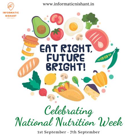 National Nutrition Month 2025 Ideas