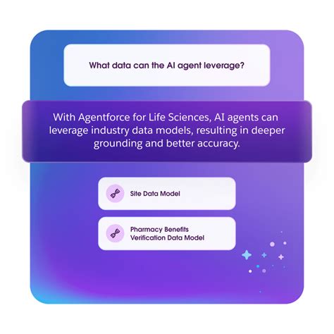 Agentforce: AI for Life Sciences & Pharma | Salesforce