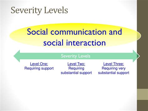 Planning Matrix Example 的图像结果