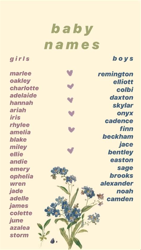 Baby names gender neutral earthy 48 ideas baby earthy earthybabynames ...