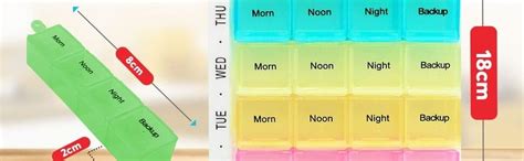 BANQLYN 7 Day Pill Box Organiser | Large Pill Boxes 7 Day 4 Times a Day ...