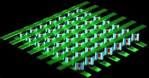 In Memory Computing Architecture 的图像结果