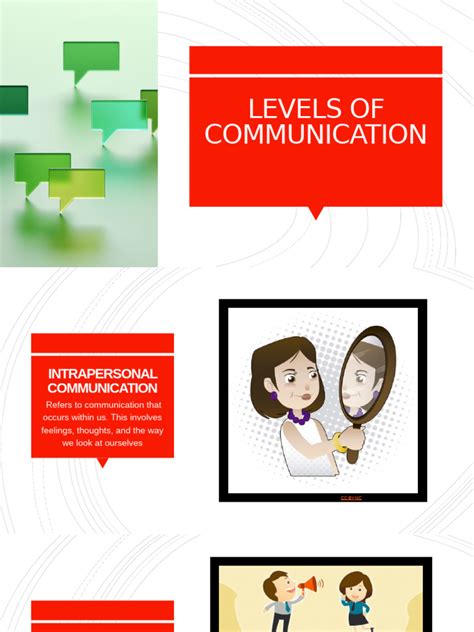 Communication Level 的图像结果