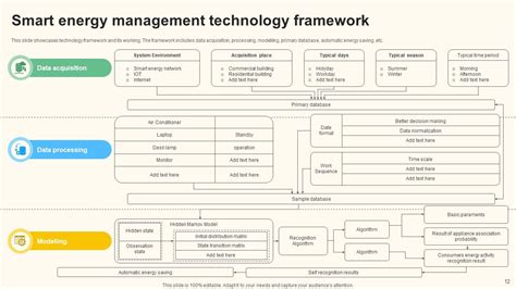 Smart Energy Services Excel Module 11 的图像结果