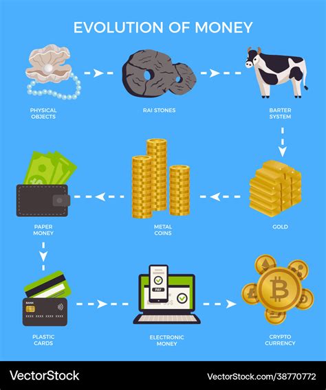 Image result for HTML Program Web Page Example