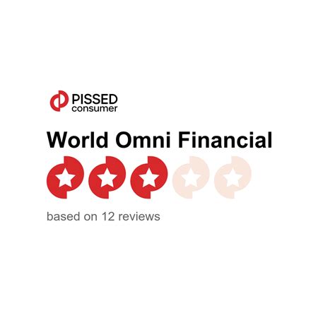 World Omni Financial Reviews | worldomni.com @ PissedConsumer