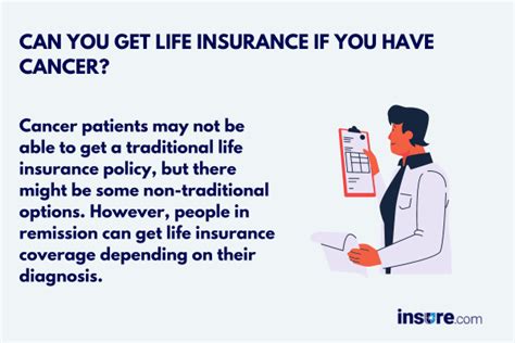 Image result for Life Insurance After Cancer