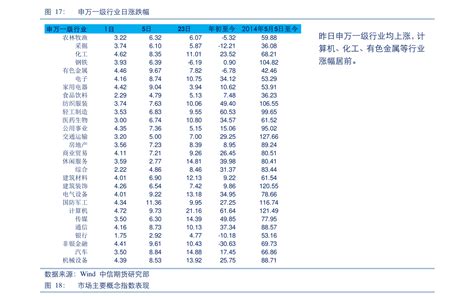 中国历年港币汇率一览表（港元对人民币汇率）-yanbaohui