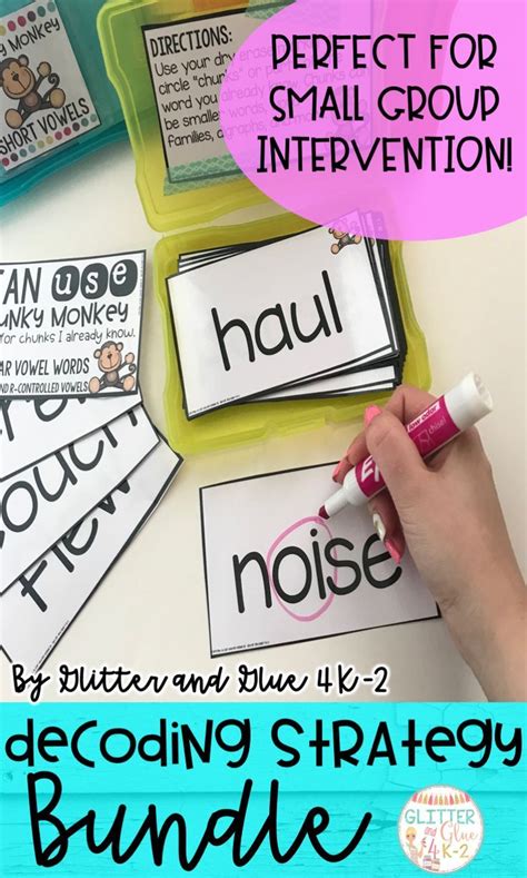 Image result for Decoding Techniques