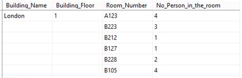 Image result for In SQL Server How to Match 2 Column Data Type
