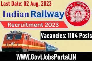 Apply for North Eastern Railway Act Apprentice vacancy 2023: Railway ...
