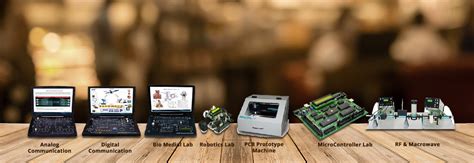 Megatronics – Megatronics