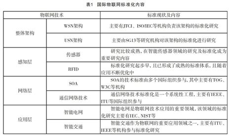 江西省高新技术企业认定条件2022(江西高新技术企业申报)-公司宝官网
