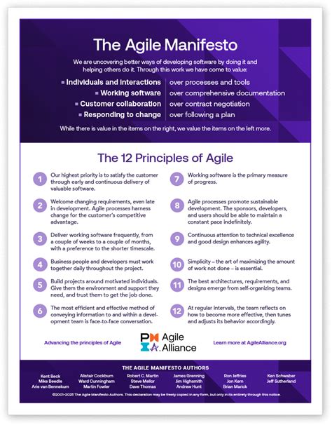 Image result for Agile Relative Estimation