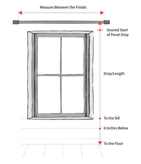 How to Measure Curtain Length & Width for Accurate Sizes | Spiffy Spools