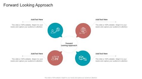 Image result for Looking Back Looking Forward Slide Design