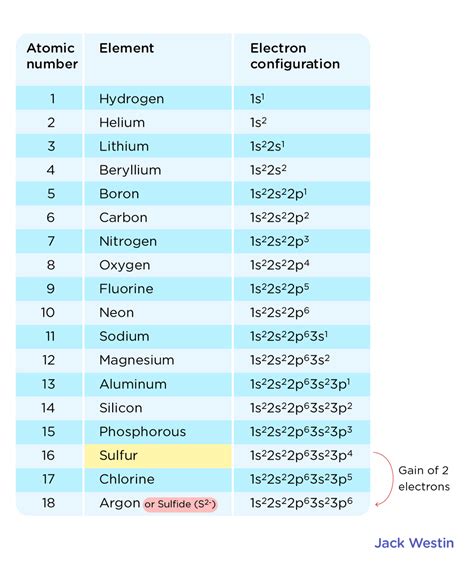 Image result for Python Number to String