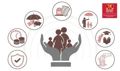 Image result for Life Insurance Check