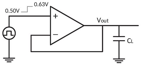 A Compact Operational Amplifier with Load-Insensitive Stability ...