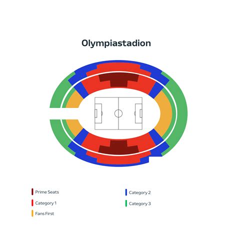 Spain vs Croatia UEFA Euro | Primeticket