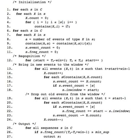Image result for Serial Algorithm 16